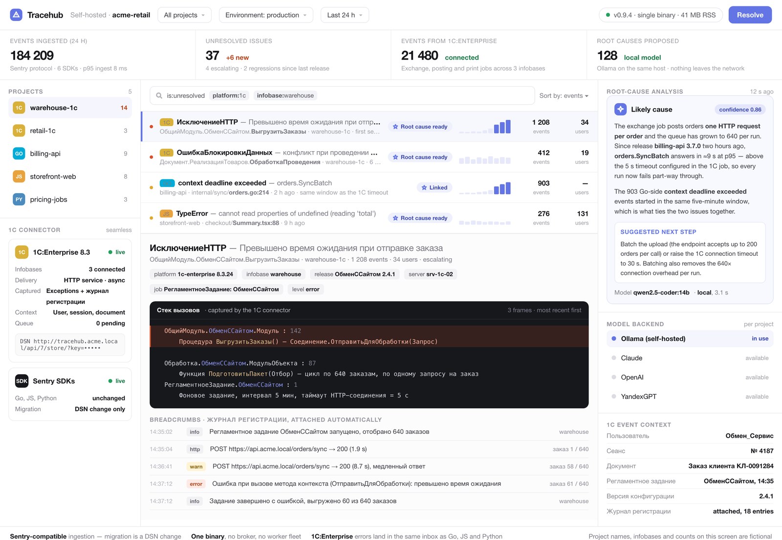Error monitoring dashboard: projects including two 1C:Enterprise infobases, an issue list, a 1C call stack with journal breadcrumbs, and the AI root-cause panel running on a local model