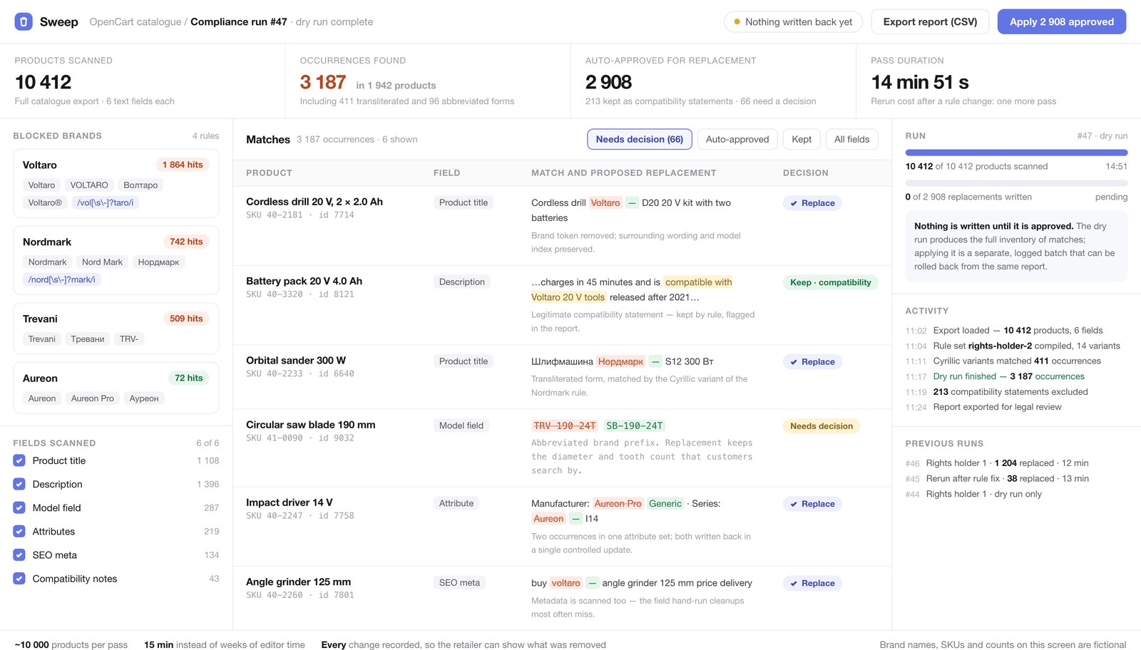 Cleanup tool after a dry run: blocked-brand rules with spelling and transliteration variants, fields scanned, and a table of matches showing the proposed replacement and the decision for each occurrence