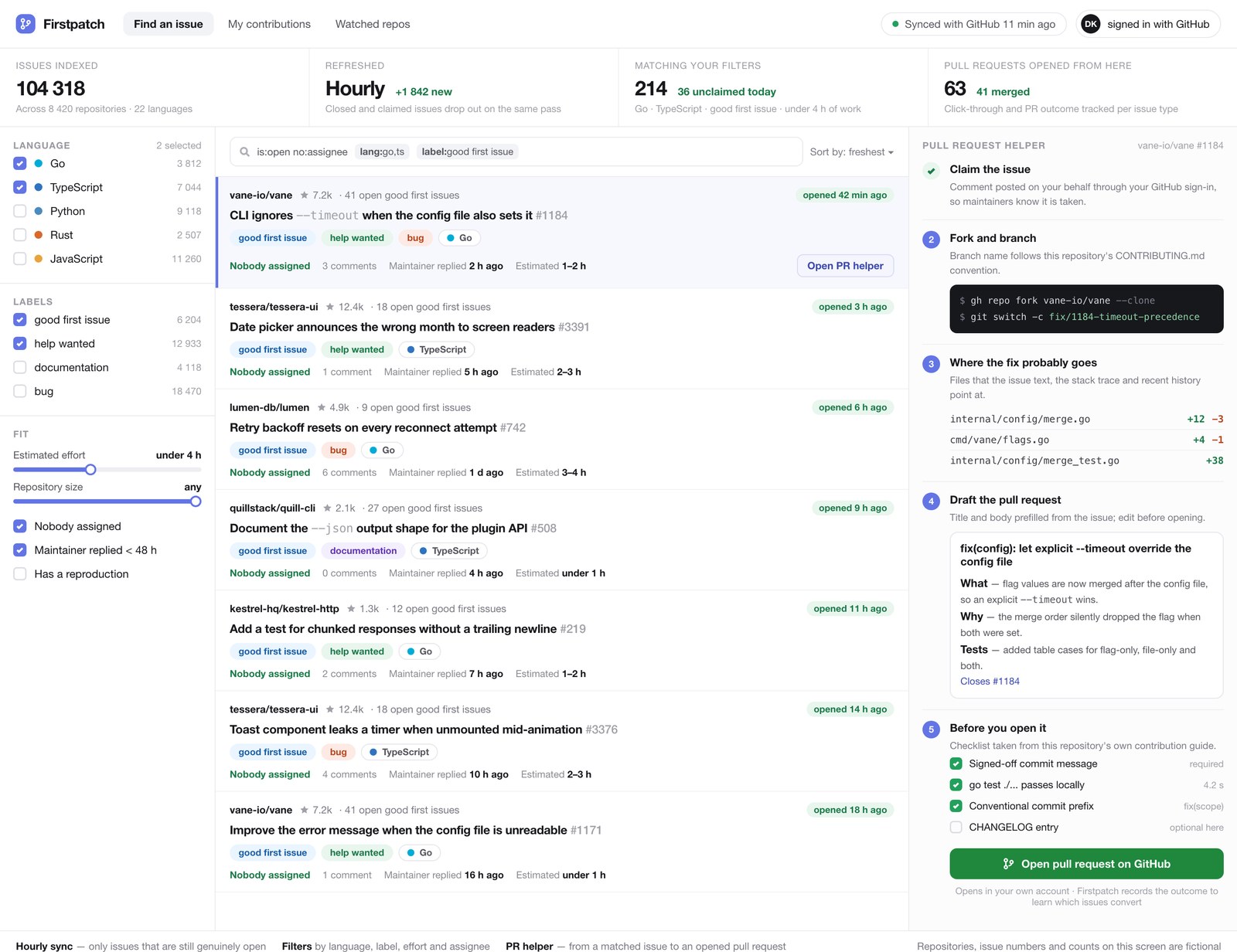 Issue discovery screen: language, label and effort filters, a list of freshly synced GitHub issues with nobody assigned, and a pull-request helper walking from branch name to a drafted PR