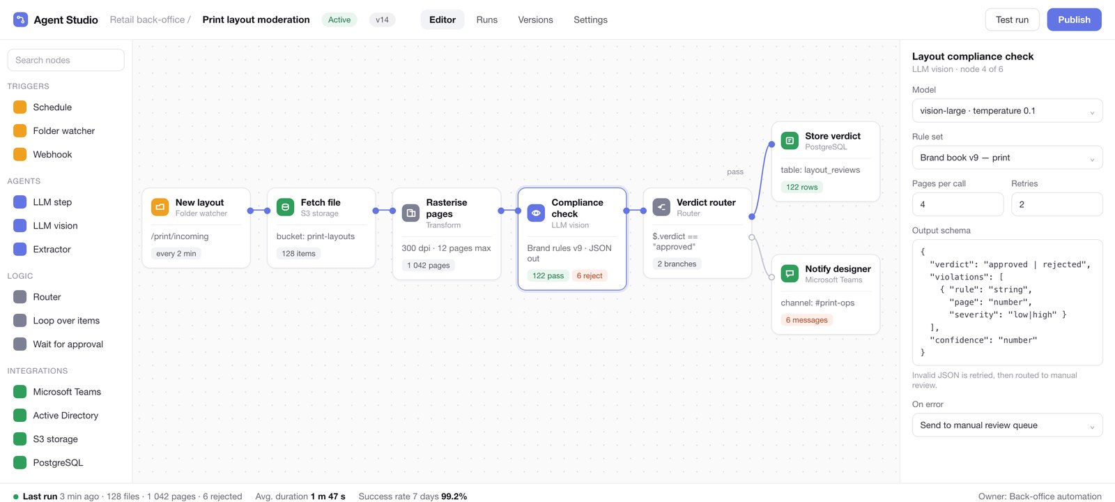 Custom agent flow editor: node palette, a print-layout moderation flow with an LLM vision step and a verdict router, and the node inspector